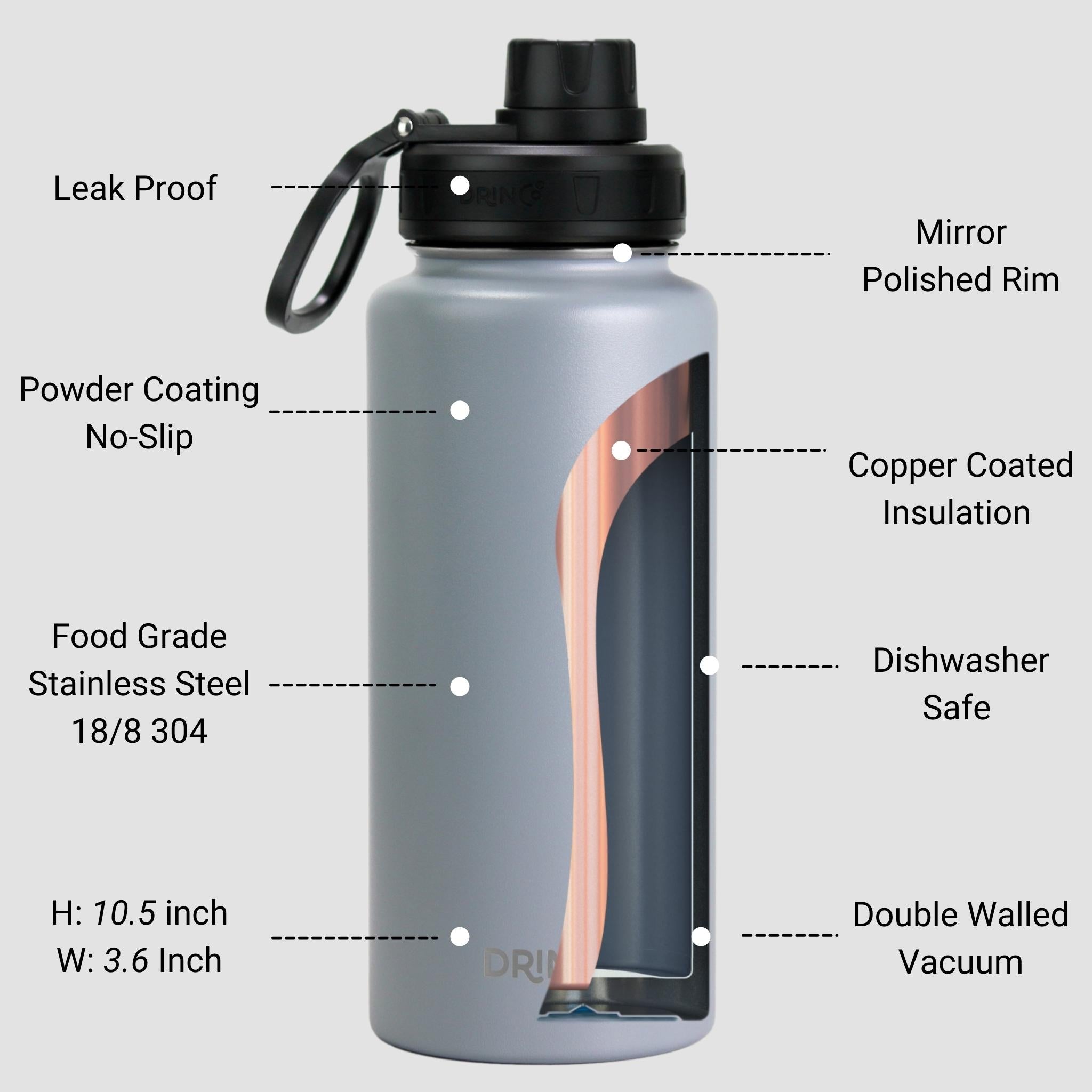DRINCO® 32oz Stainless Steel Water Bottle - Asphalt Gray